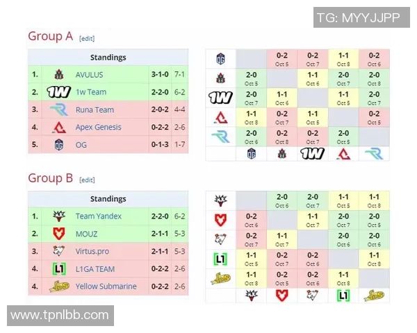 dota比赛有人看吗-dota比赛有人看吗