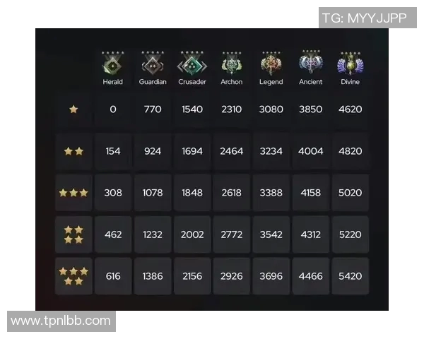 dota如何预测比赛-破袭市场情绪,洞悉对手策略,解析DOTA比赛预测之道-dota如何预测比赛